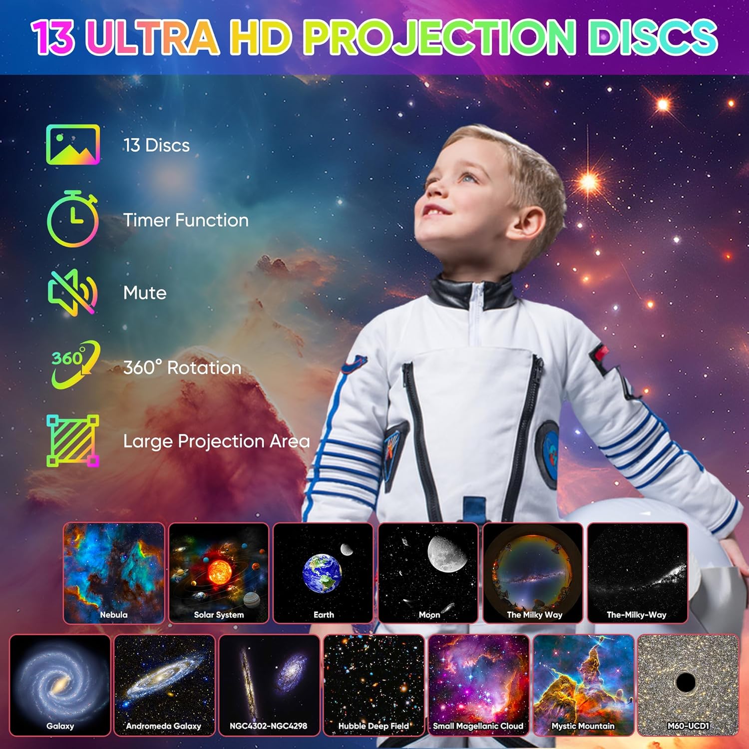 Indoce Sales 13 in 1 HD Planetarium Star The Milky Way Projector for Bedroom, 360 Rotating Star Light with Adjustable Knob and Timer for Kids, Ceiling, Gifts, Room Decoration