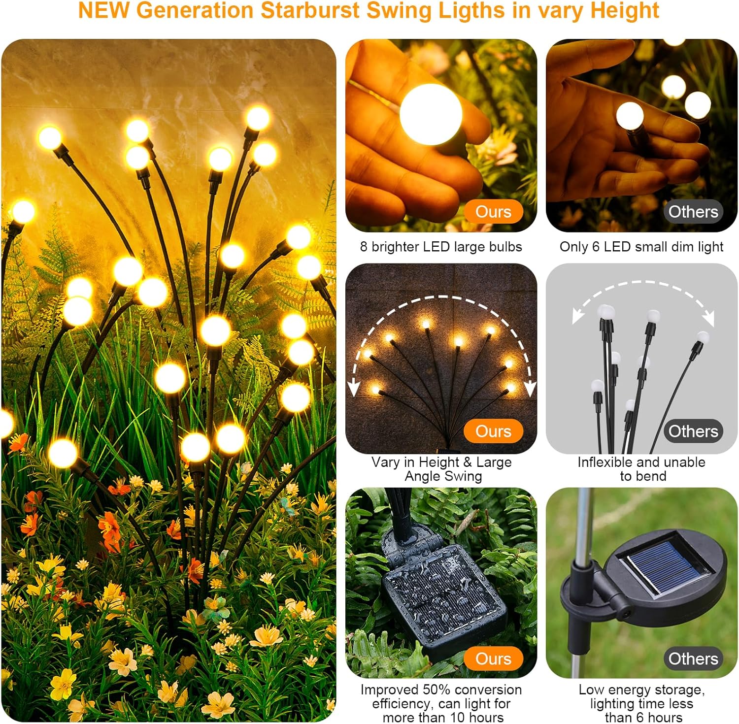 indoce Sales Solar Garden Lights, New Upgraded Solar Powered Firefly Lights Outdoor Waterproof Starburst Swaying Solar Firefly Lights for Path Landscape Outdoor Decoration (2 Pack)