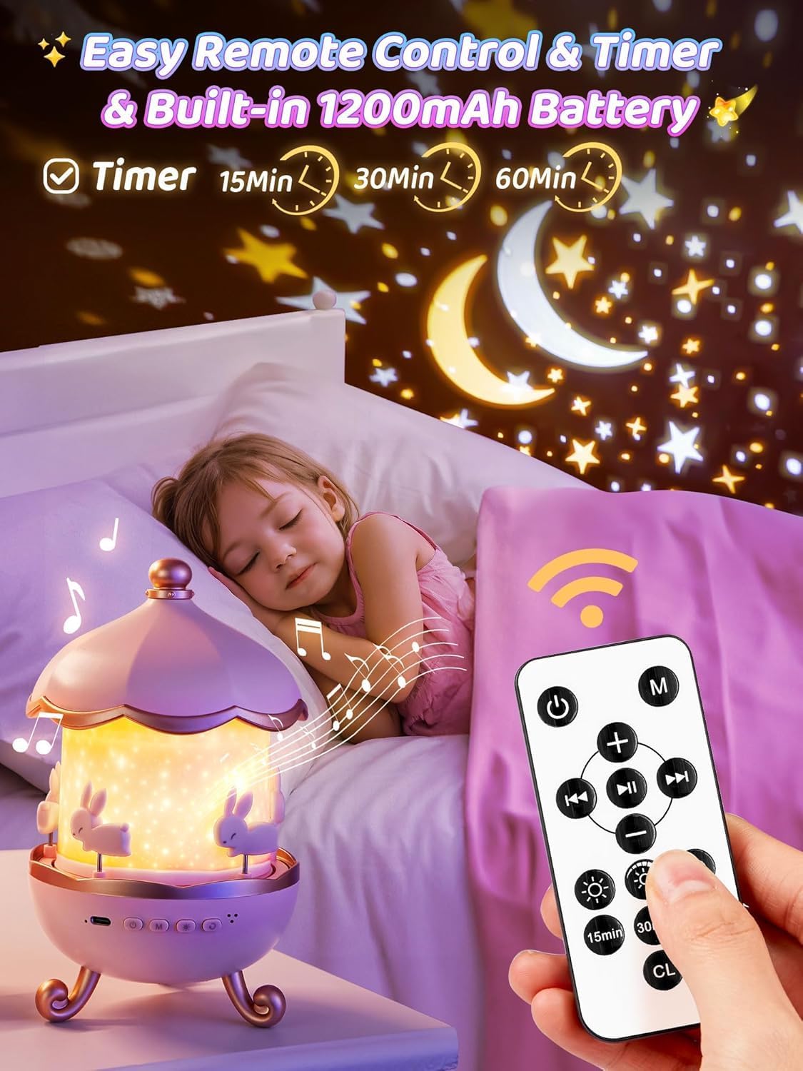 Indoce Sales Star Projector Bunny Night Light Rabbits Night Light