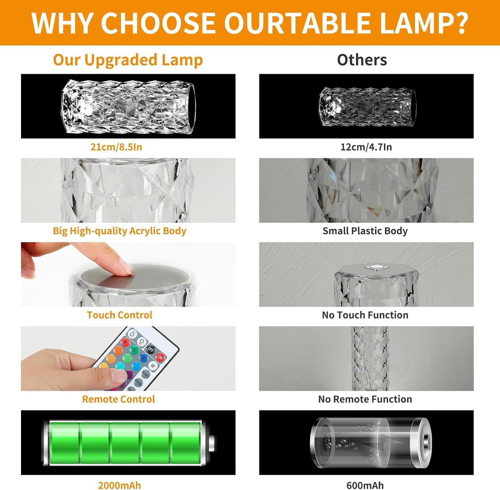 Indoce Sales Crystal Diamond Table Lamp Touch Control Color Changing Bedside Desk Lamp