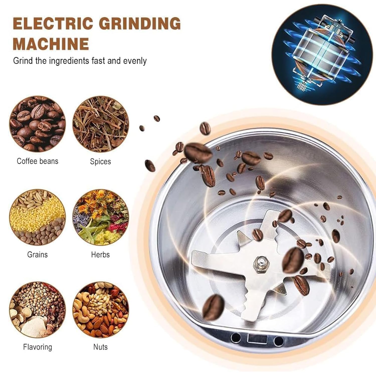 Indoce Sales Electric Masala & Coffee Grinder Machine | 80g Stainless Steel Jar | 10-Second Turbo Blade | Supari, Haldi, Elaichi, Dry Fruit & Herb Crusher | Portable One-Touch Kitchen Blender